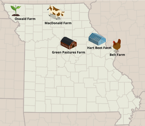 Meet the Farmers: Conservation Practices Across Missouri