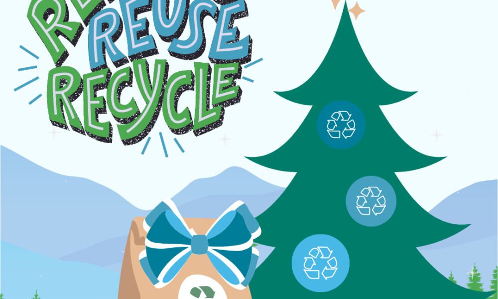 How To Have a Sustainable Holiday Season